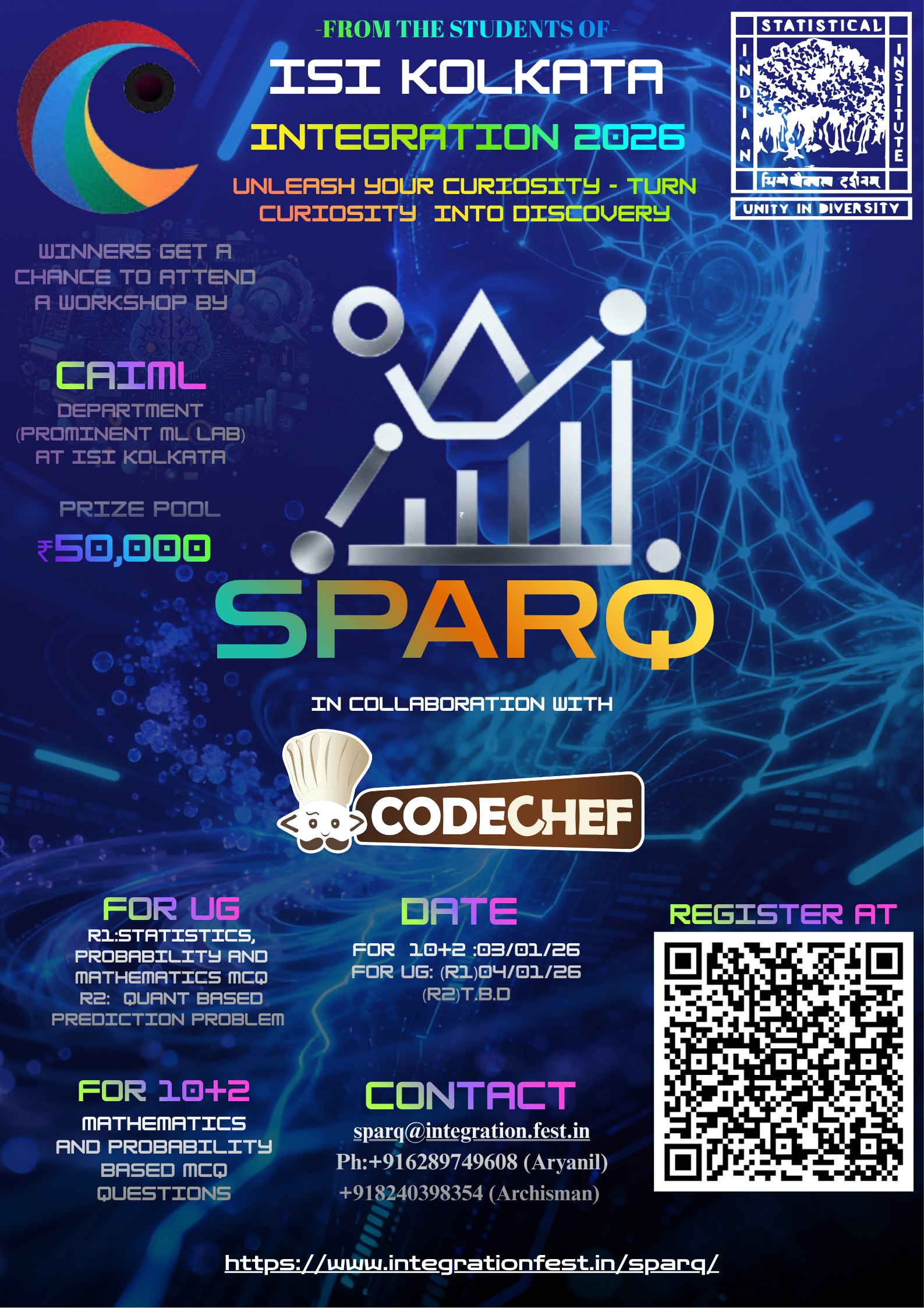 Sparq Poster